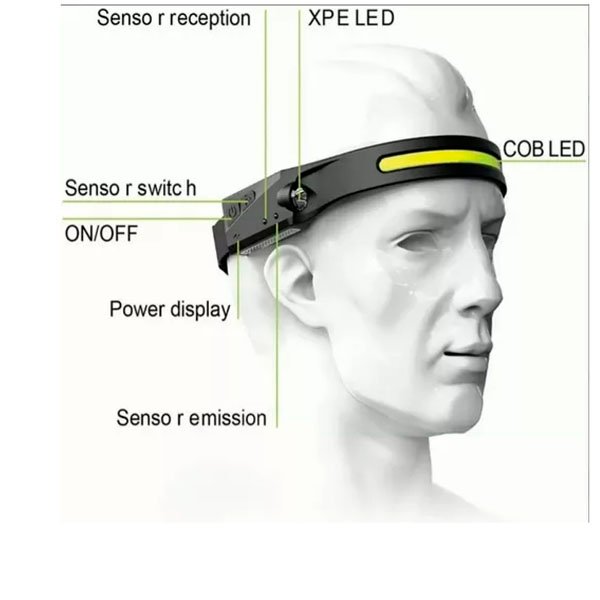 LAMPARA DE CABEZA RECARGABLE  Z-600